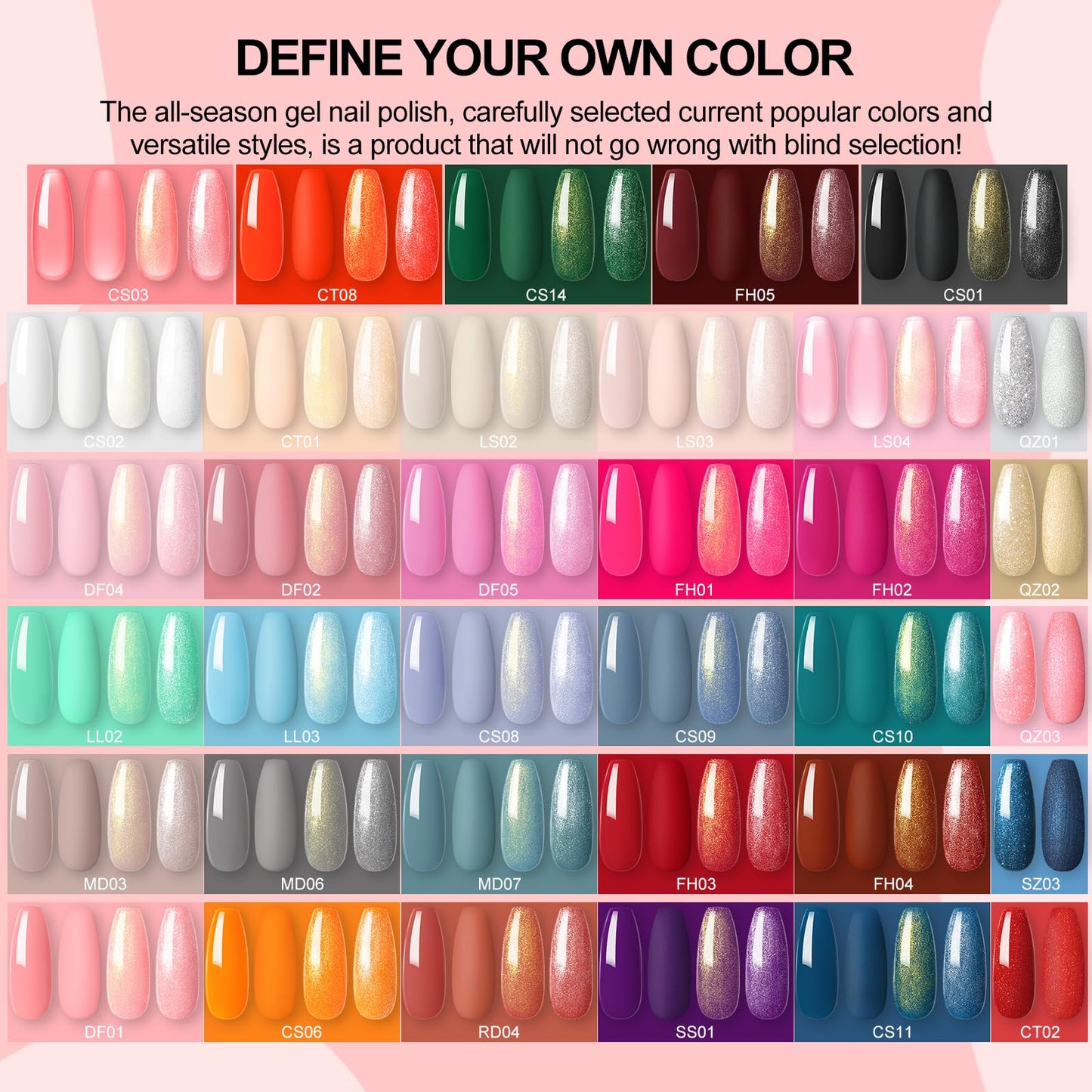 High gloss finish after using Coscelia gel nail polish