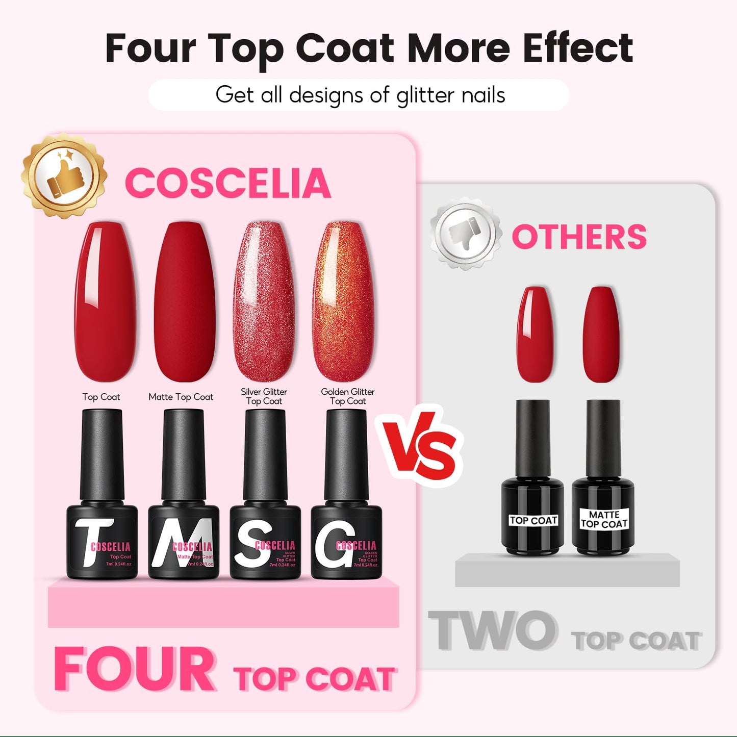 Coscelia base and top coat gel bottles set
