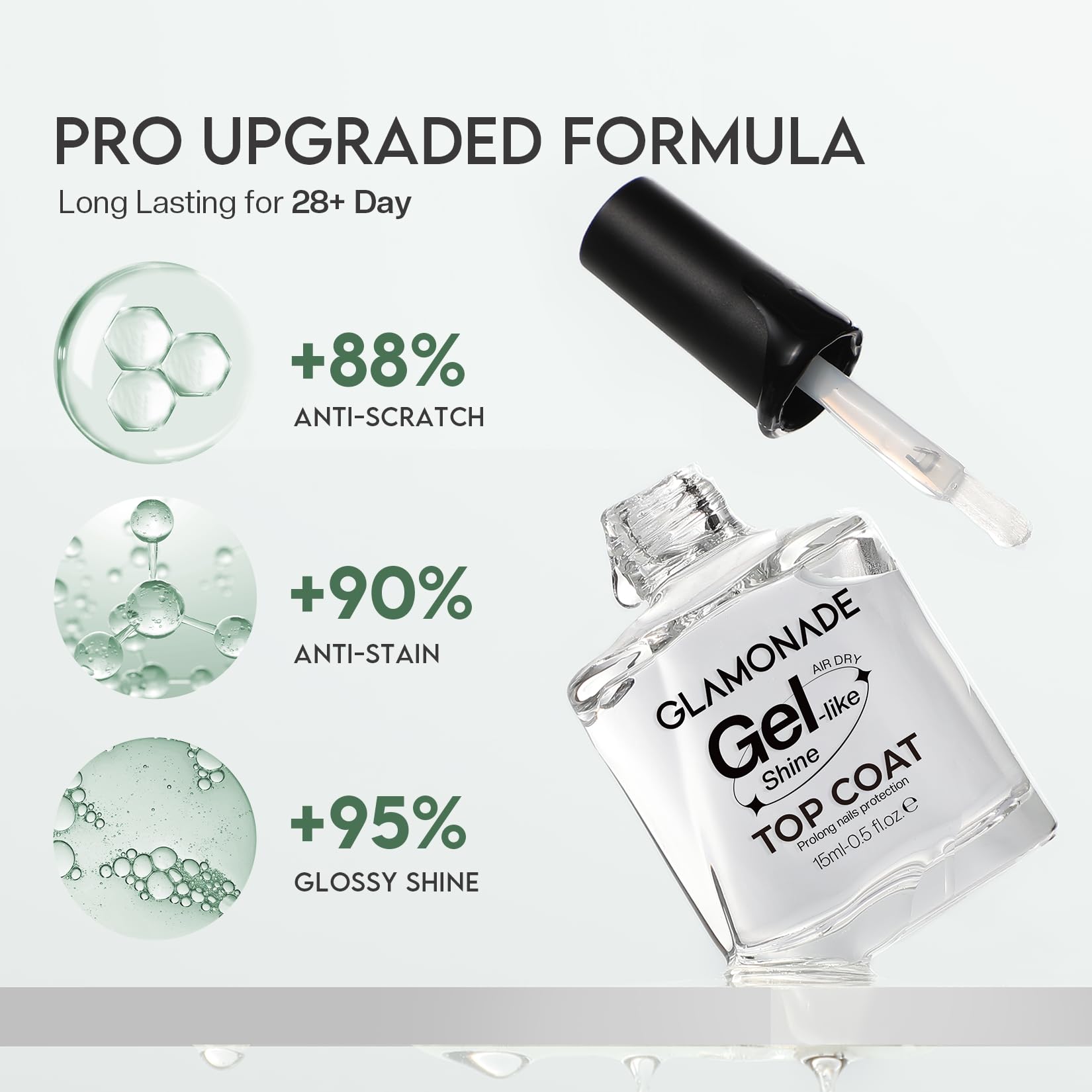 Glamonade chip resistant clear nail polish texture