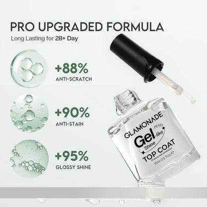 Glamonade chip resistant clear nail polish texture