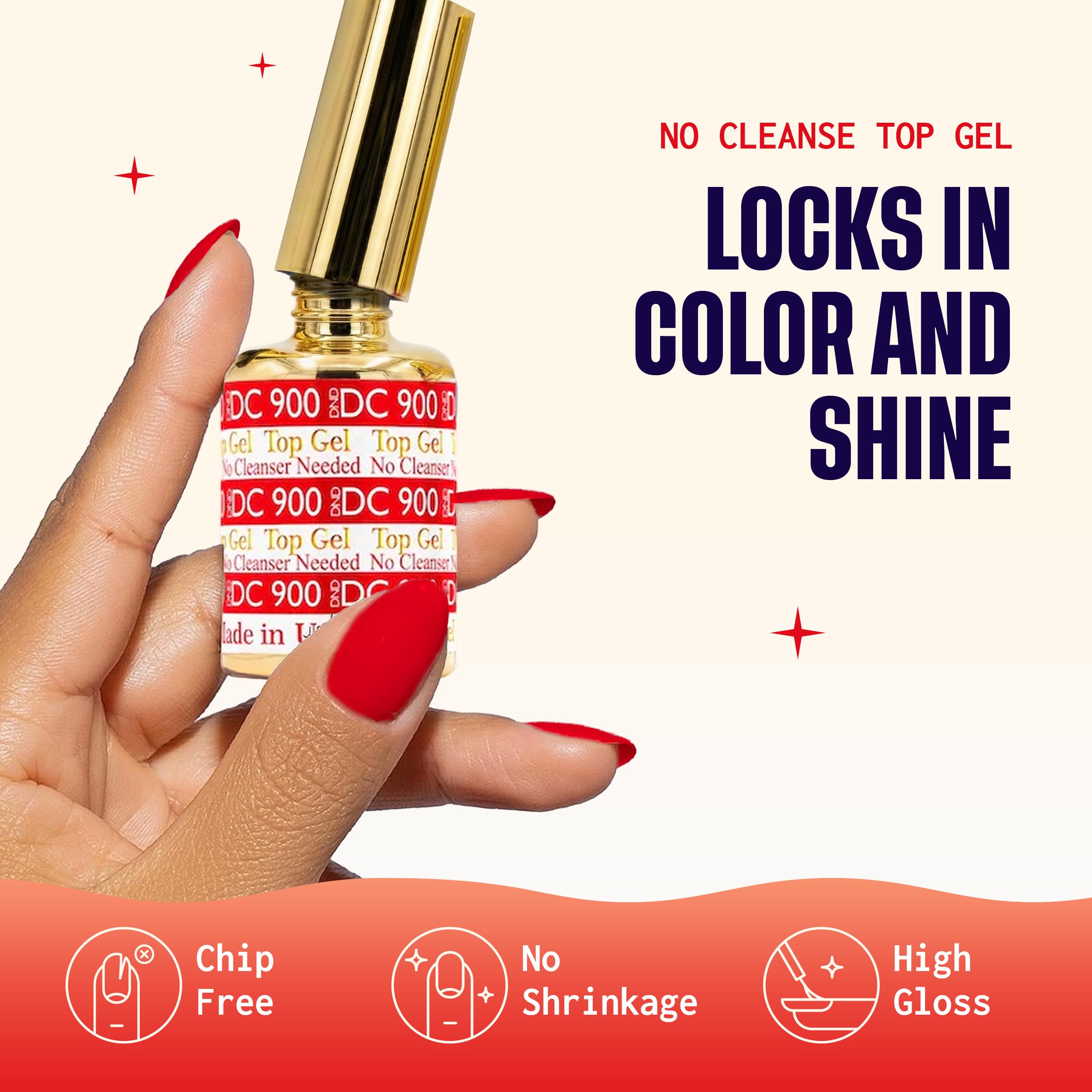 Daisy DND nail polish duo set packaging box