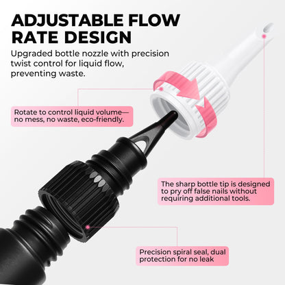 Instructions for using Luckyfairy press on nail adhesive
