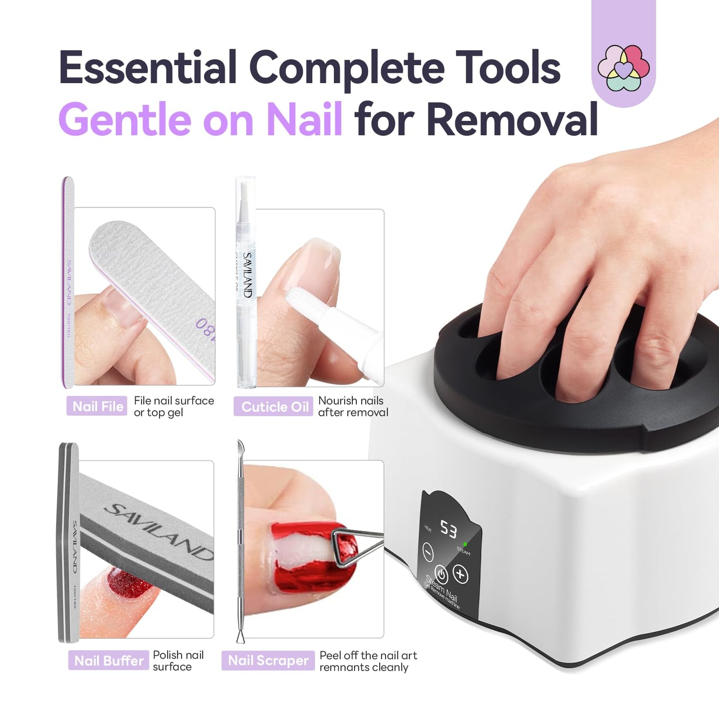 Saviland nano steam nail equipment showing vapor breakdown of stubborn gel coats