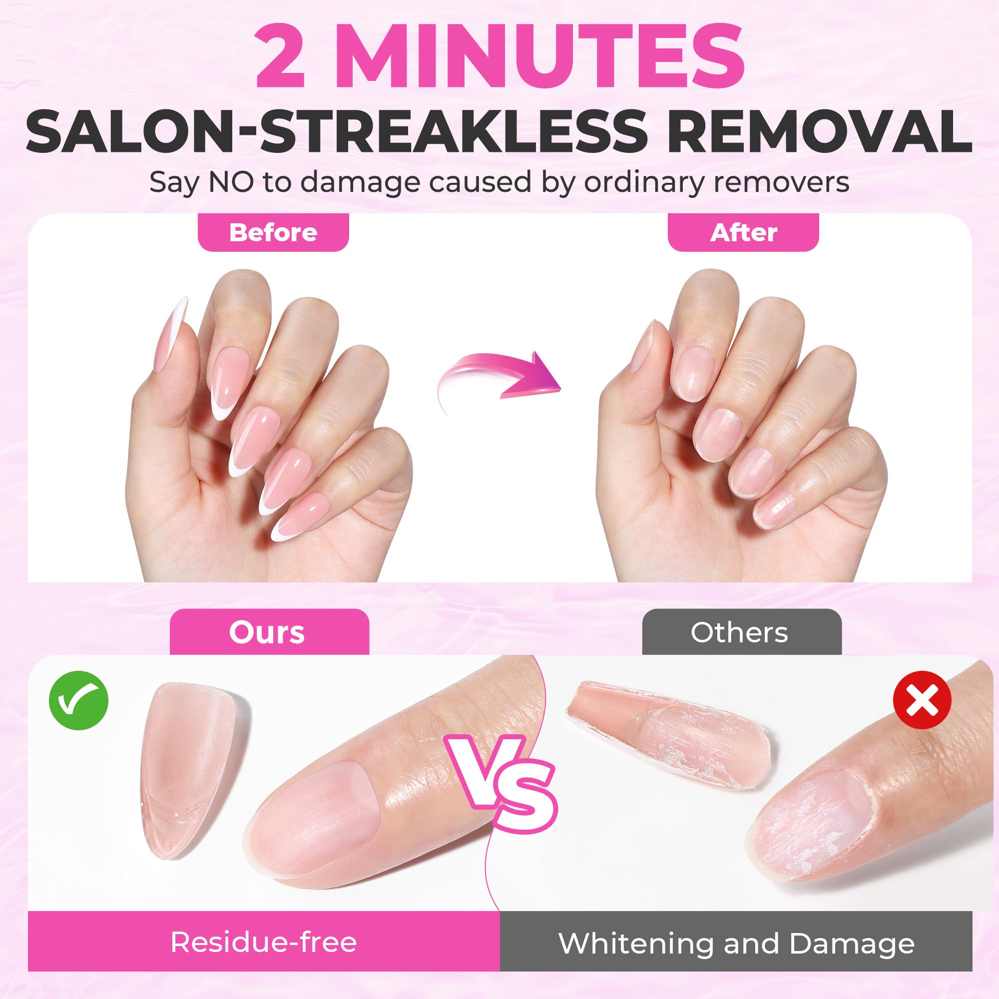 Luckyfairy nail glue remover packaging box