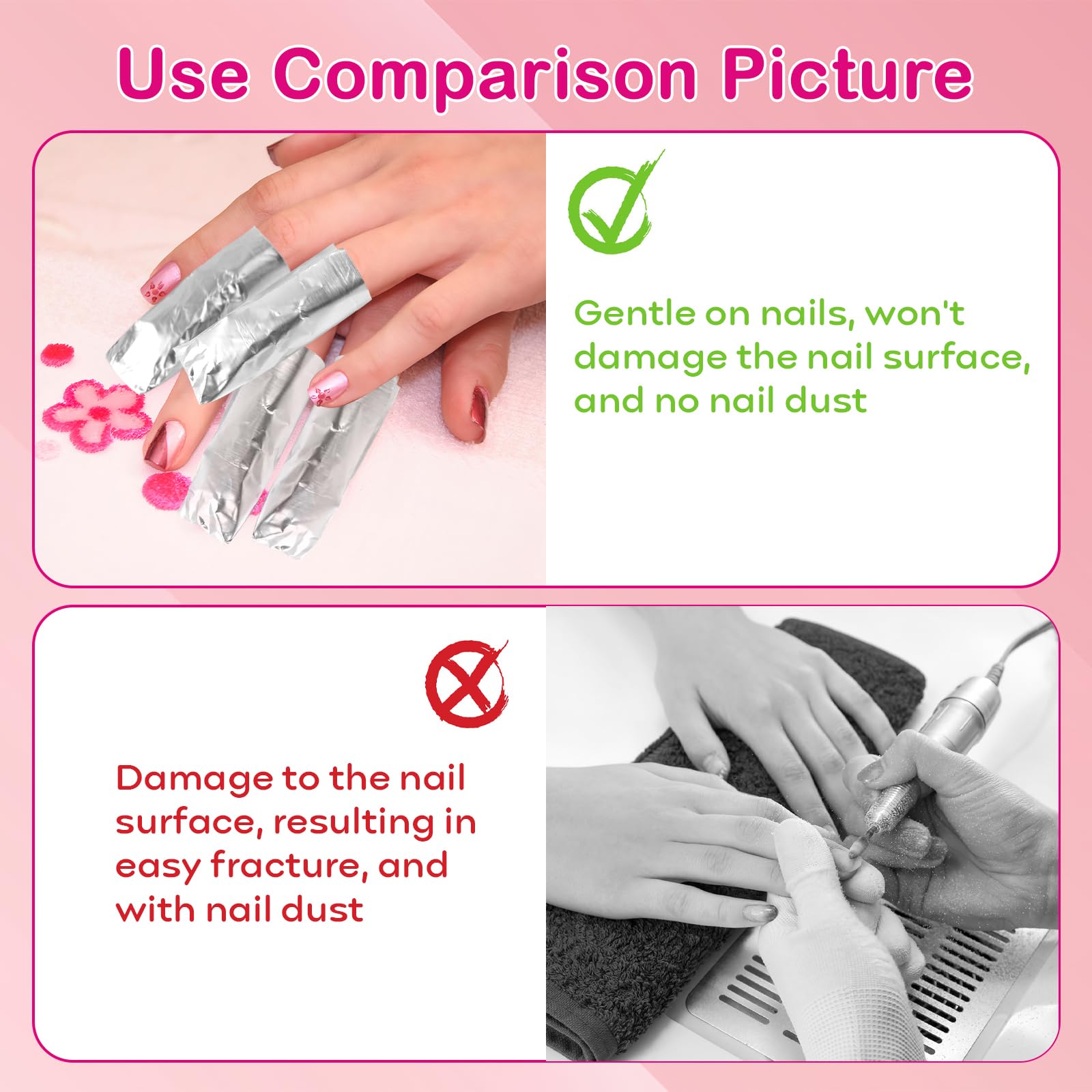 Demonstration of aluminum nail foil wrap application