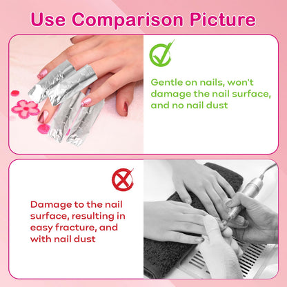 Demonstration of aluminum nail foil wrap application