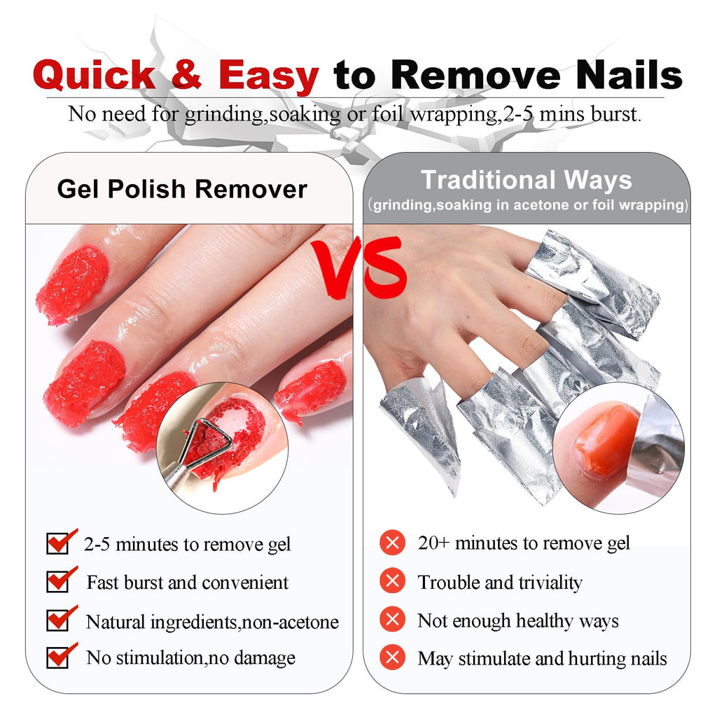 Cuticle oil and gel remover set components