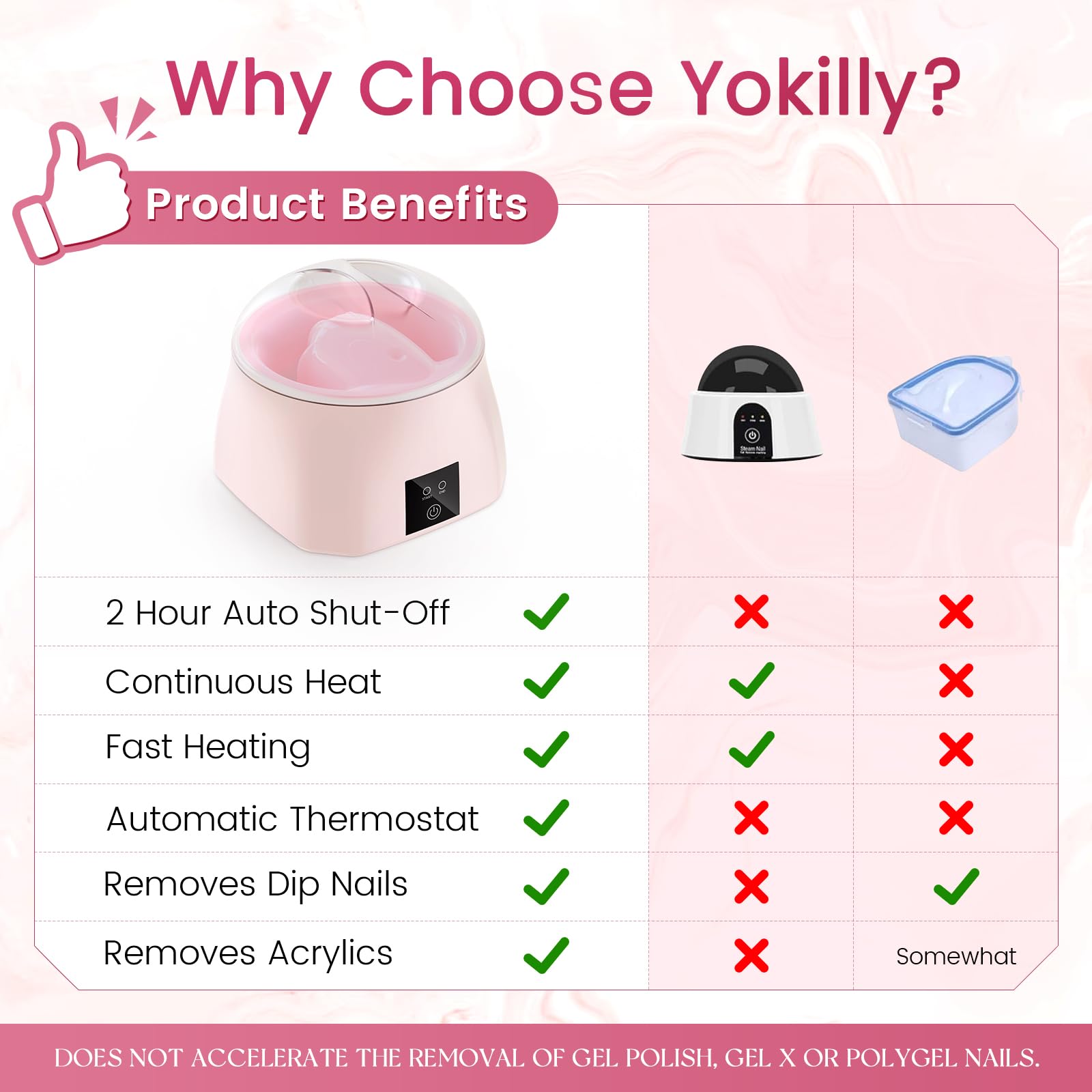 Yokilly electric nail soak off bowl with aluminum inner reservoir and secure snap lock tray mechanism