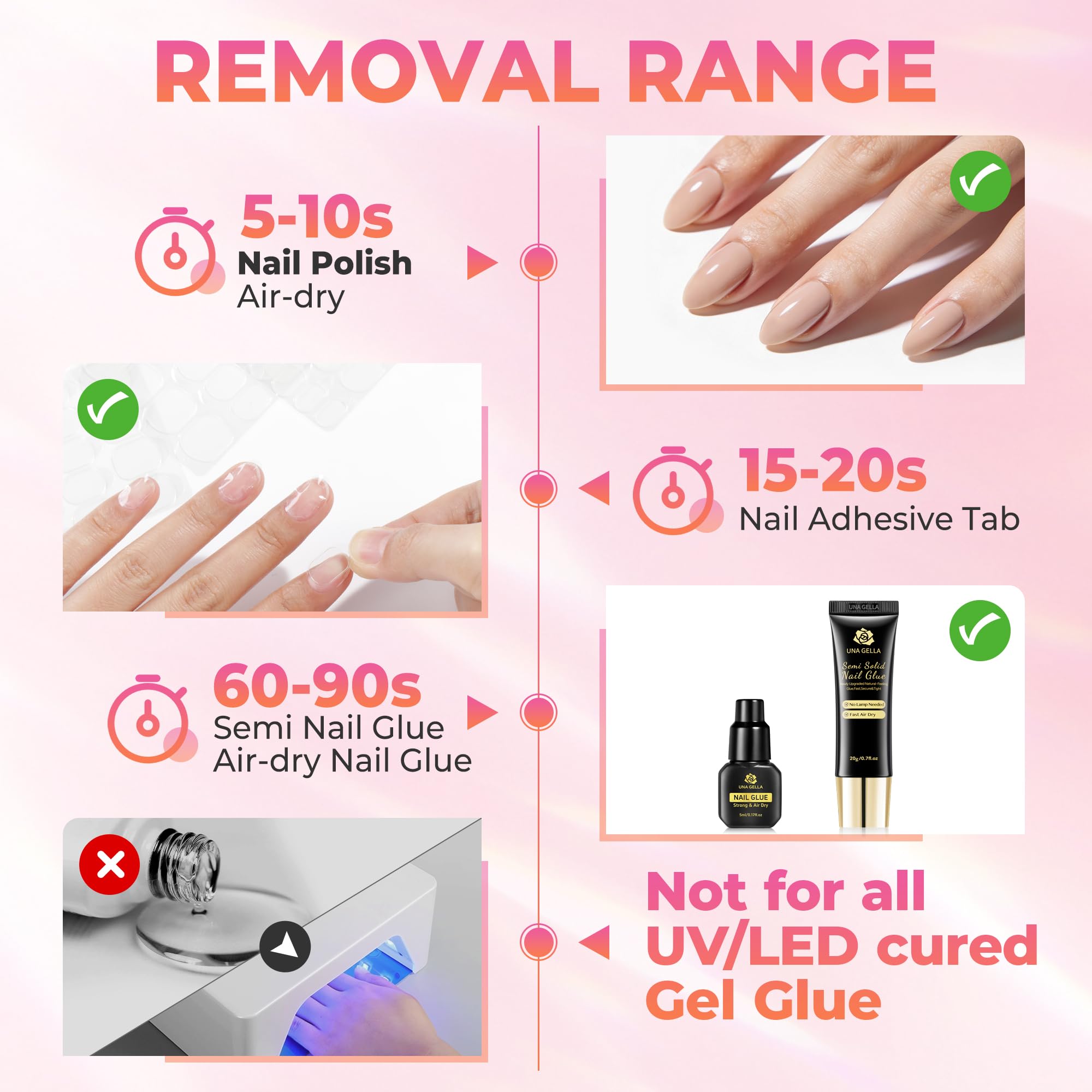 Una Gella nail glue remover set with crystal sticks