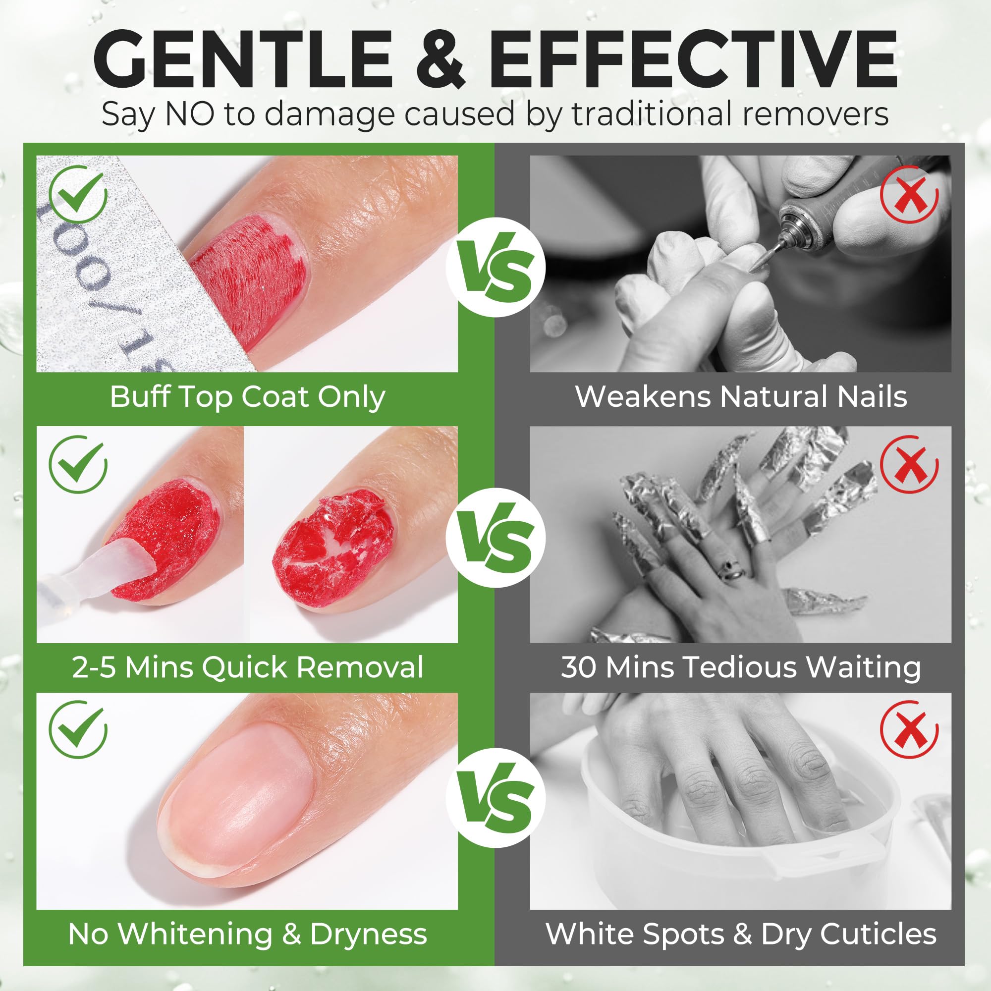 Luckyfairy nail file and buffer for gel manicure prep