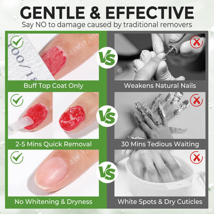 Luckyfairy nail file and buffer for gel manicure prep