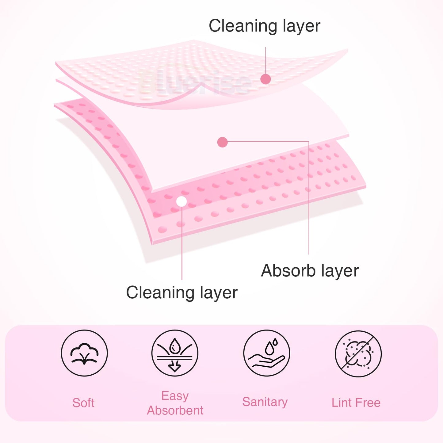 BLUERISE non-woven lash glue cleaning wipes for professional salon use