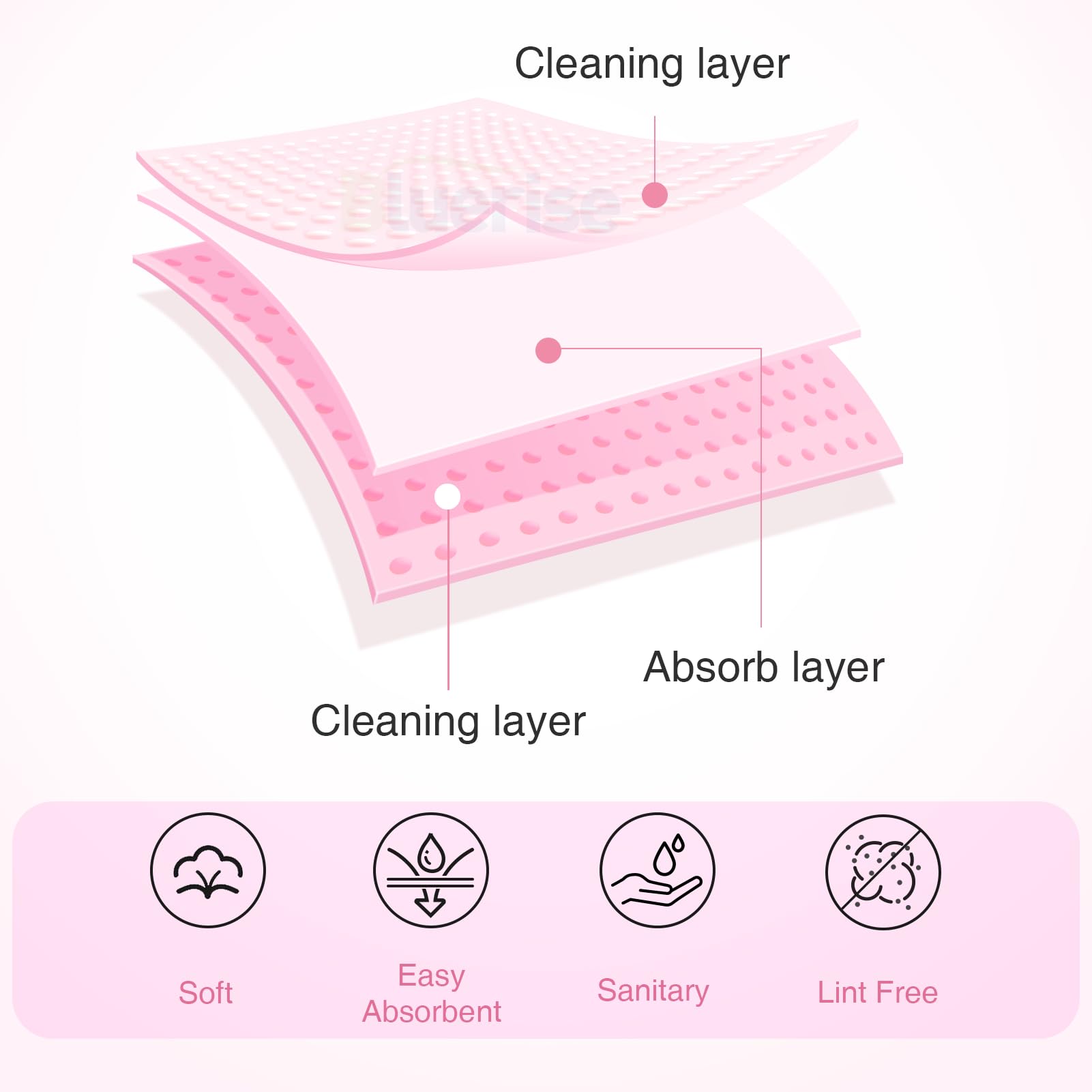 BLUERISE non-woven lash glue cleaning wipes for professional salon use