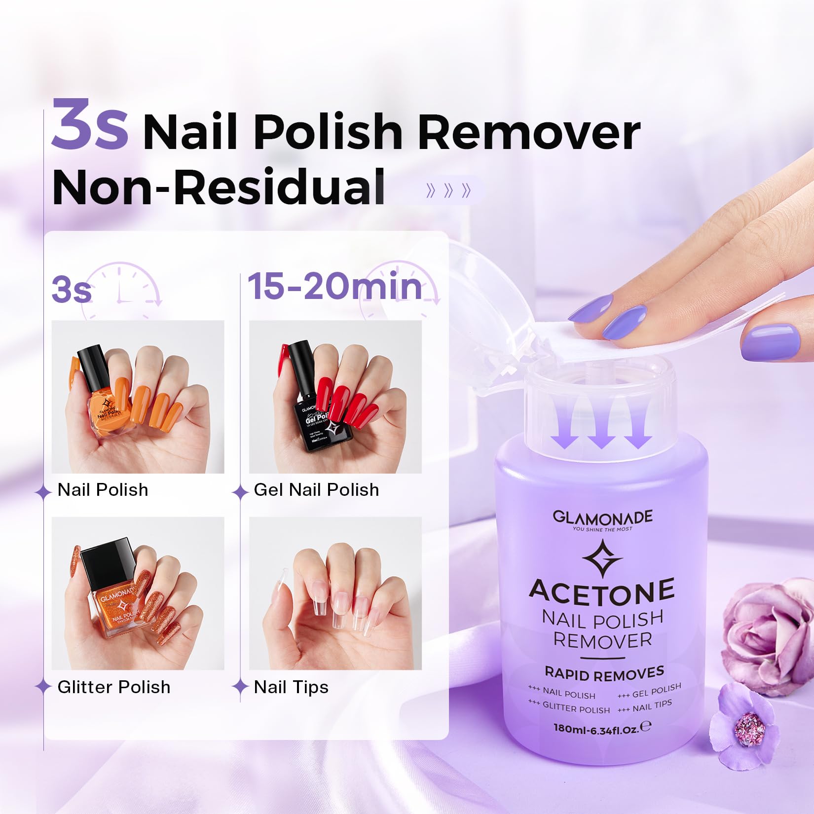 Glamonade gel nail polish remover with push-down pump mechanism
