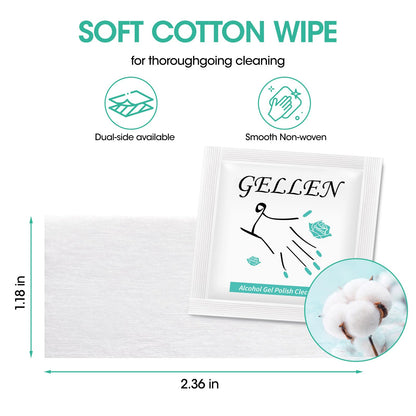 Authentic USA imported Gellen beauty care packaging texture details