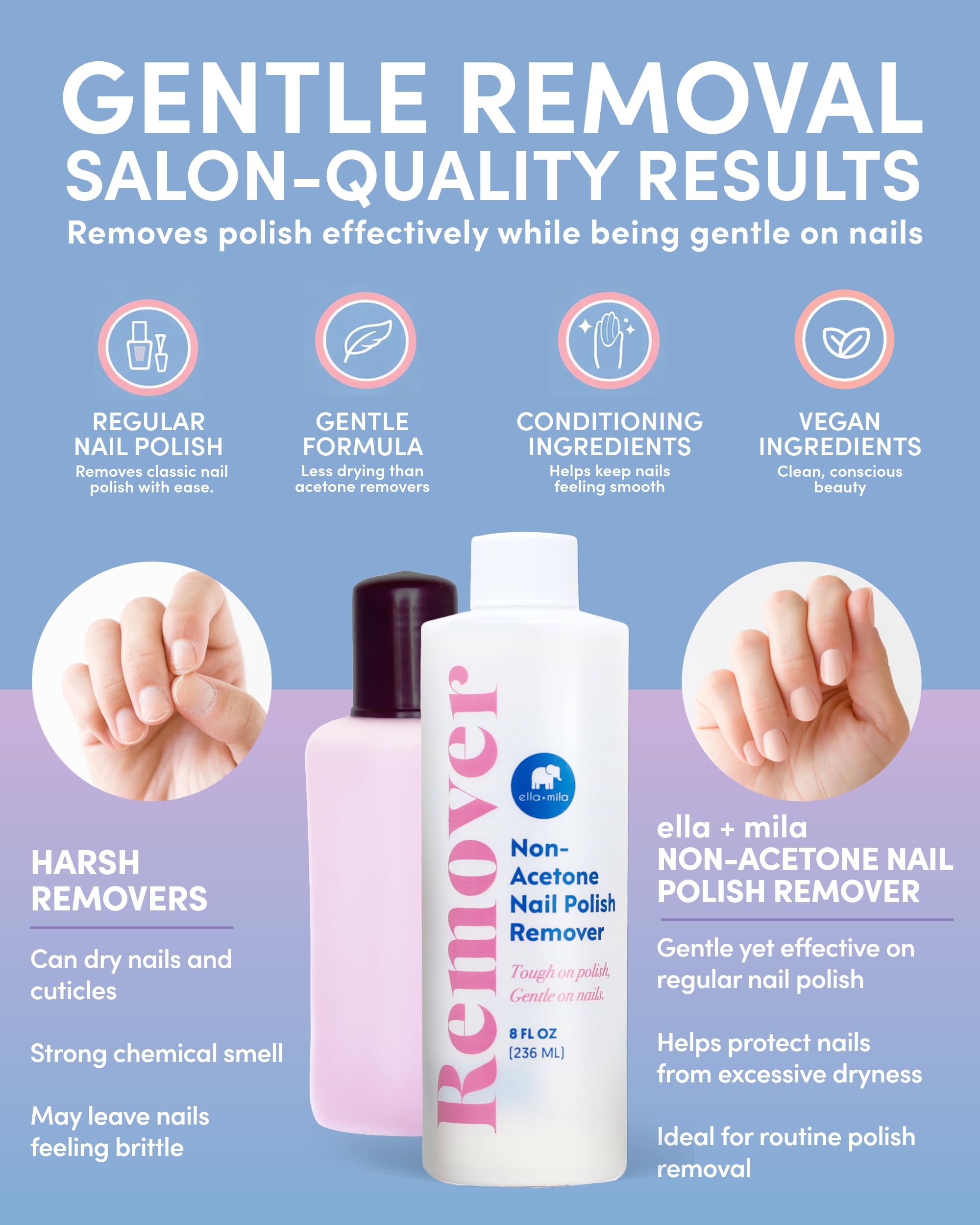 Ella+Mila nourishing nail polish remover bottle