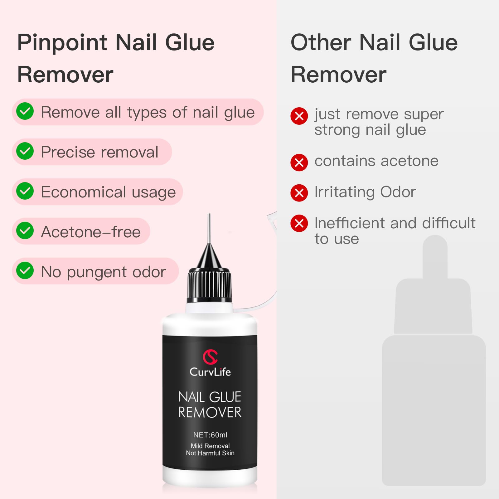Detailed view of the pinpoint dropper mechanism for nail remover