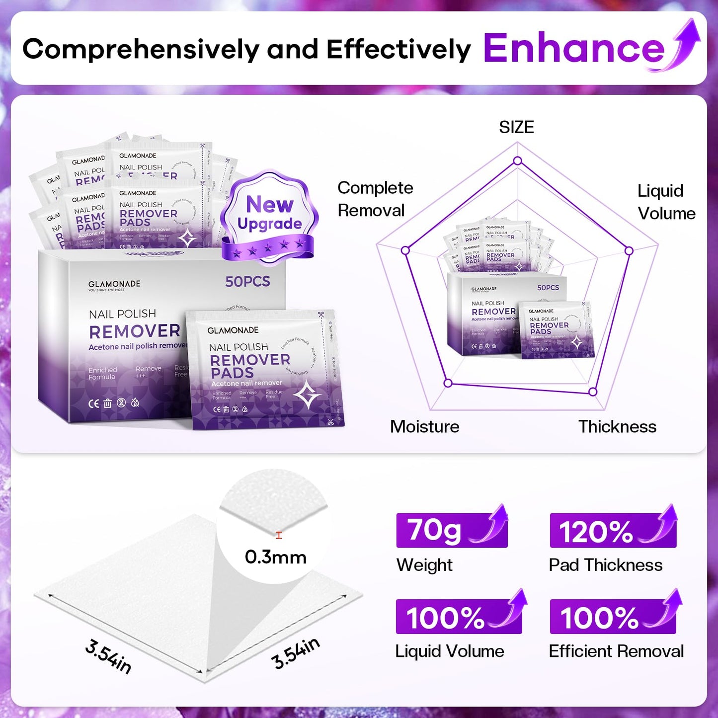 Glamonade nail polish remover pads travel kit packaging