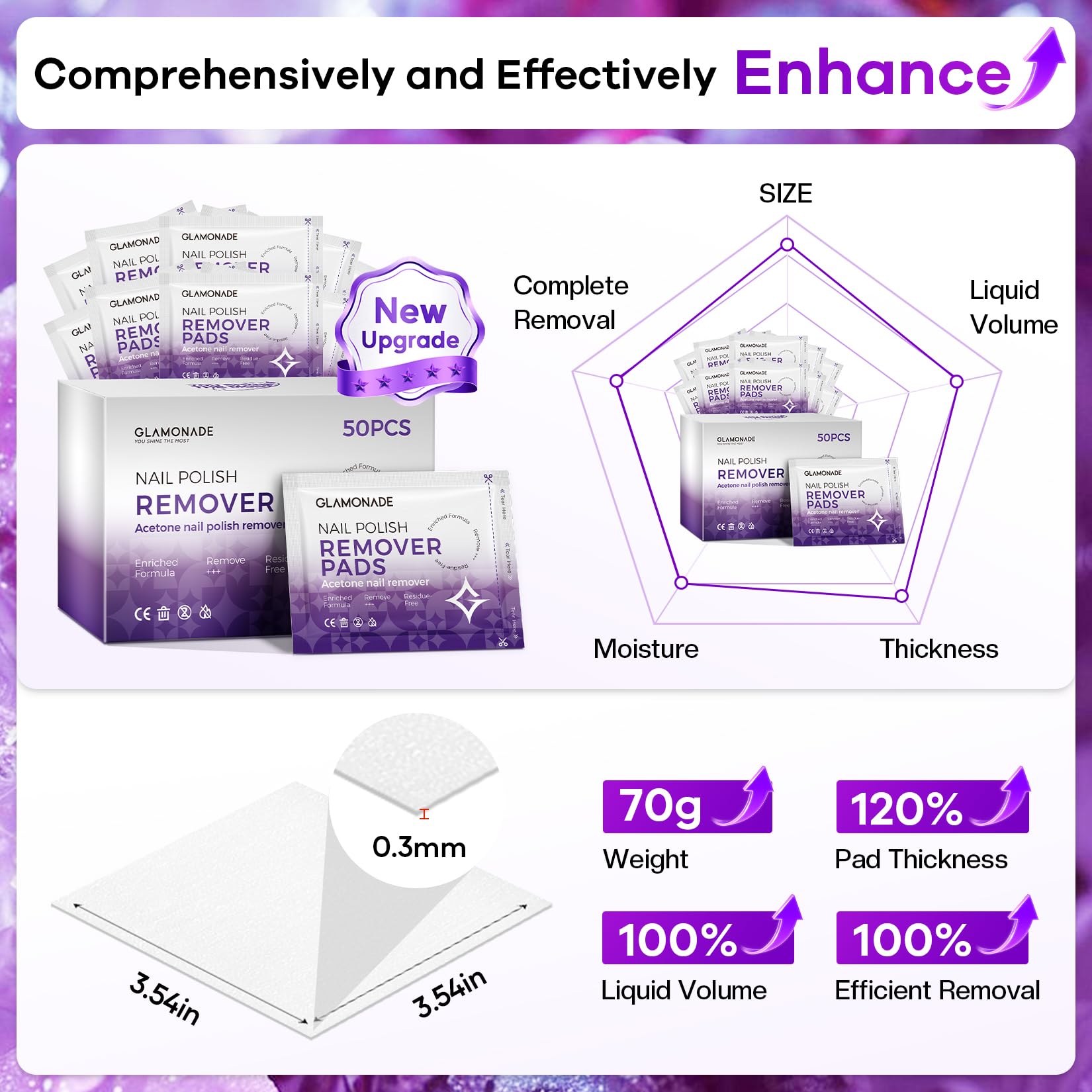 Glamonade nail polish remover pads travel kit packaging