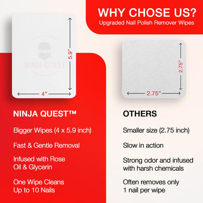 Ninja Quest bulk travel set wipes arranged neatly for professional salon use