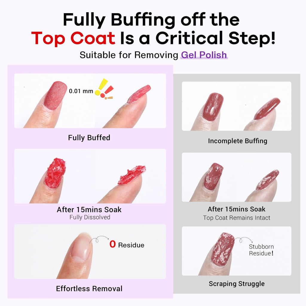 Professional acetone nail polish remover for acrylic and gel nails
