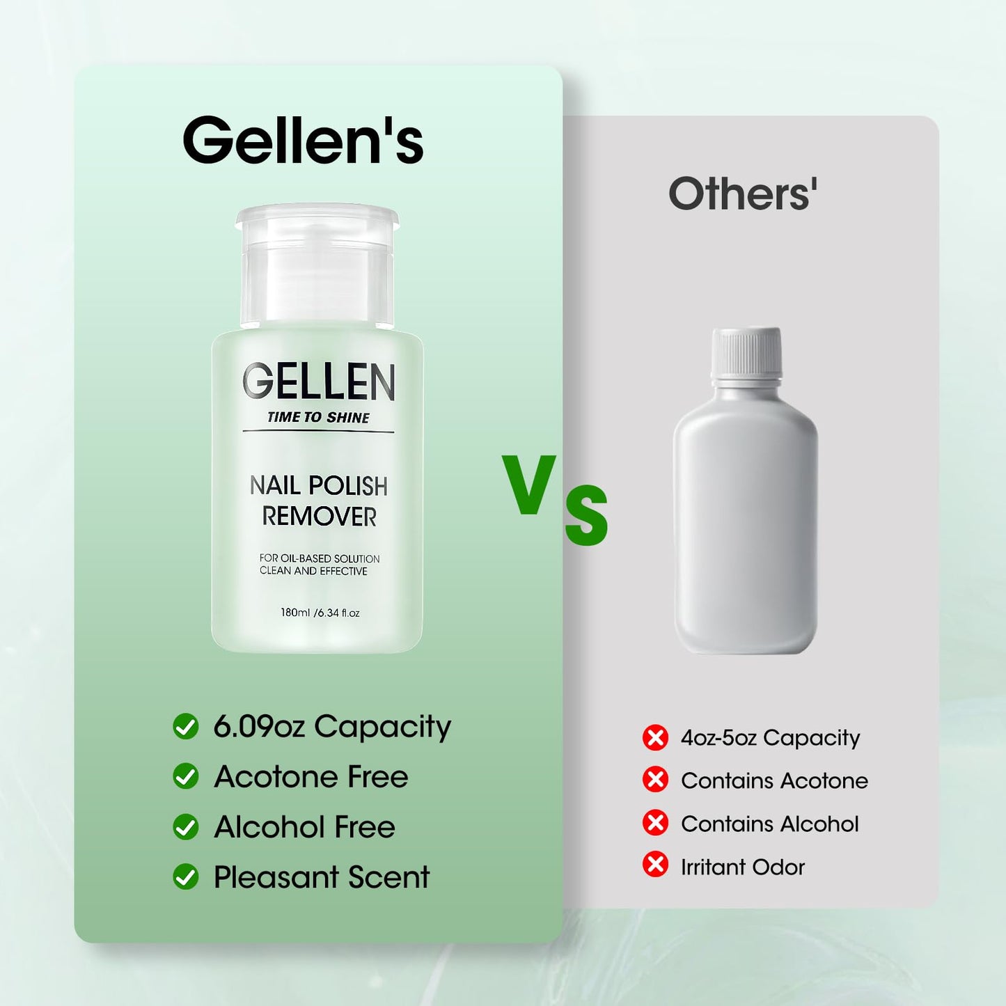 Gellen gentle nail care remover fluid imported from the USA for Indian buyers.