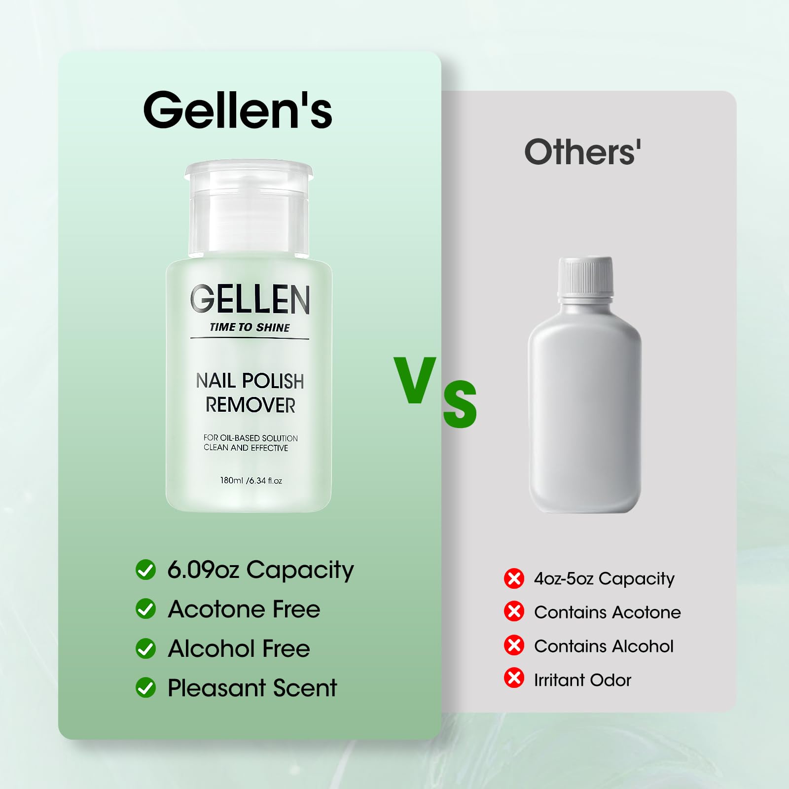 Gellen gentle nail care remover fluid imported from the USA for Indian buyers.