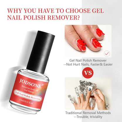 Application of Jodsone gel remover on polished fingernails
