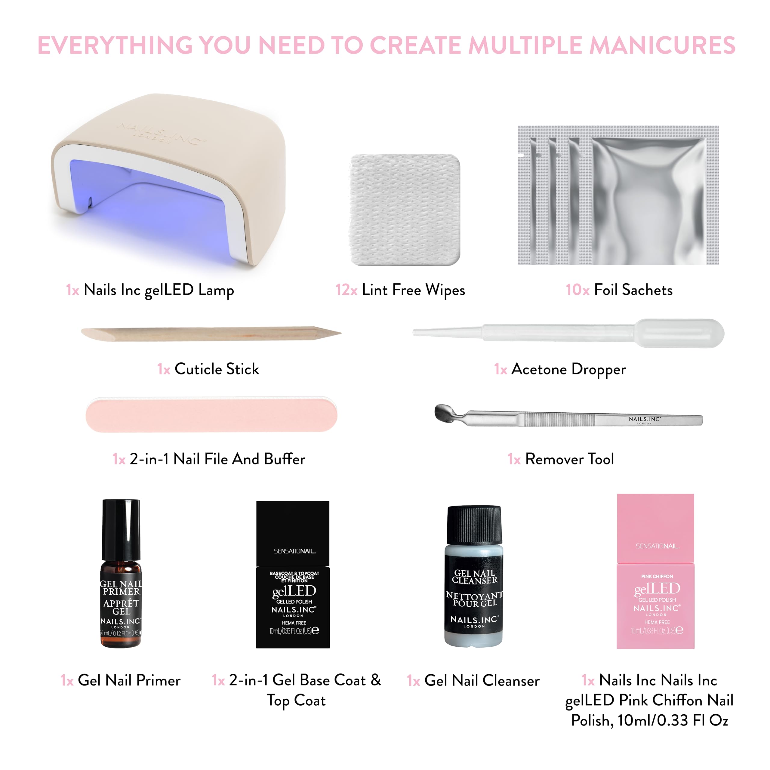 Nails Inc GelLED 32-piece set contents and accessories