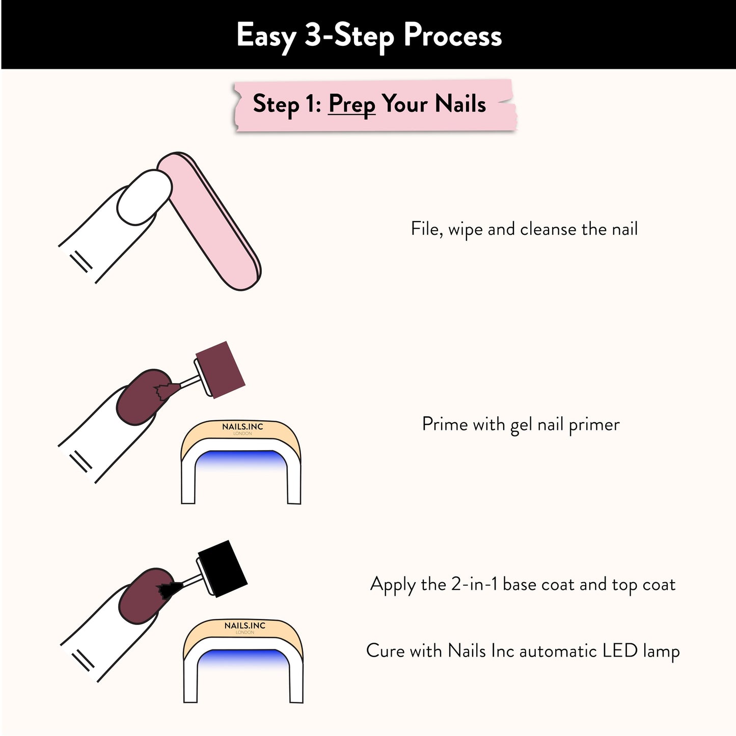 Nails Inc GelLED USA imported authentic nail care packaging