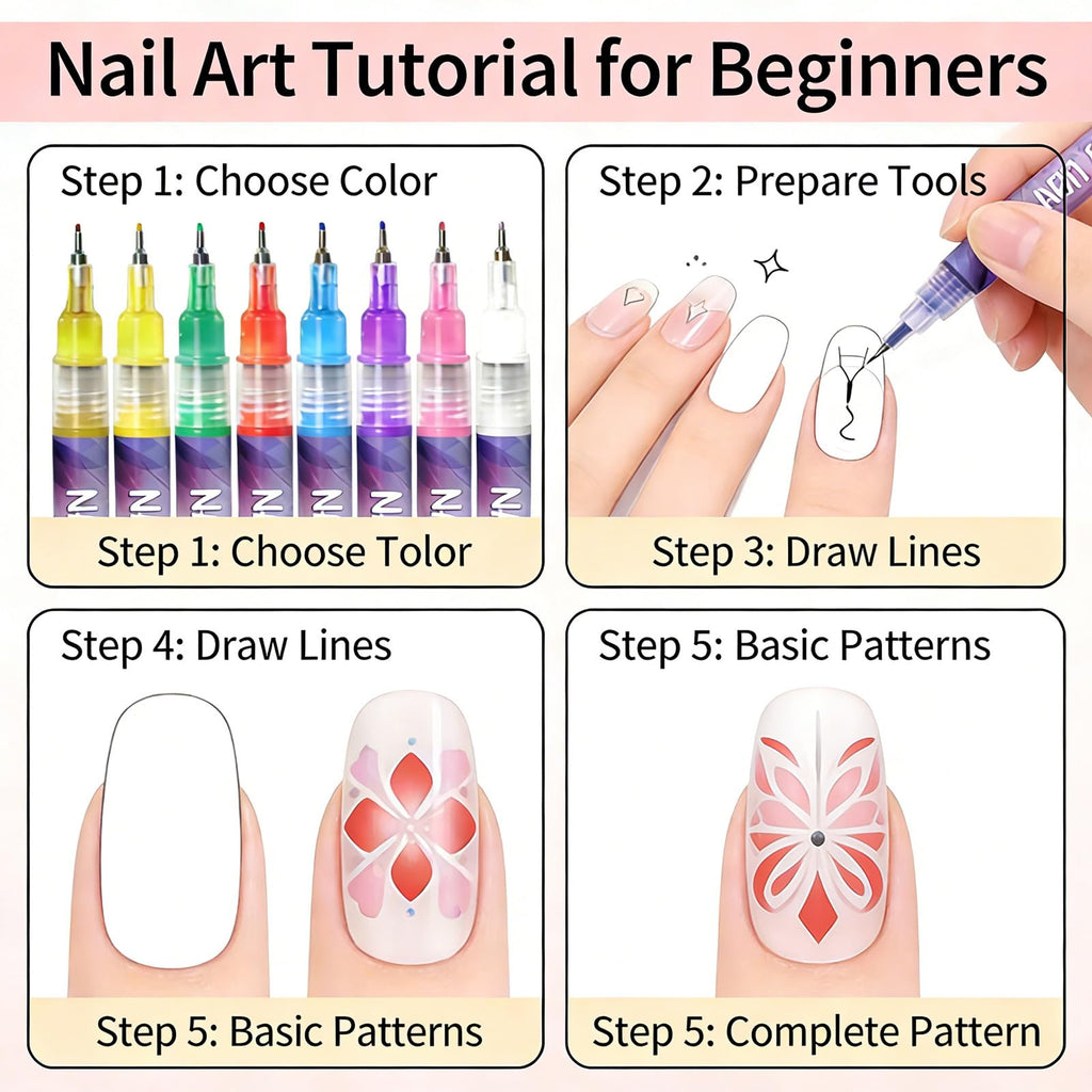 Quick-drying nail art pens displayed alongside decorated artificial nails