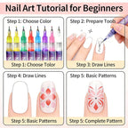 Quick-drying nail art pens displayed alongside decorated artificial nails