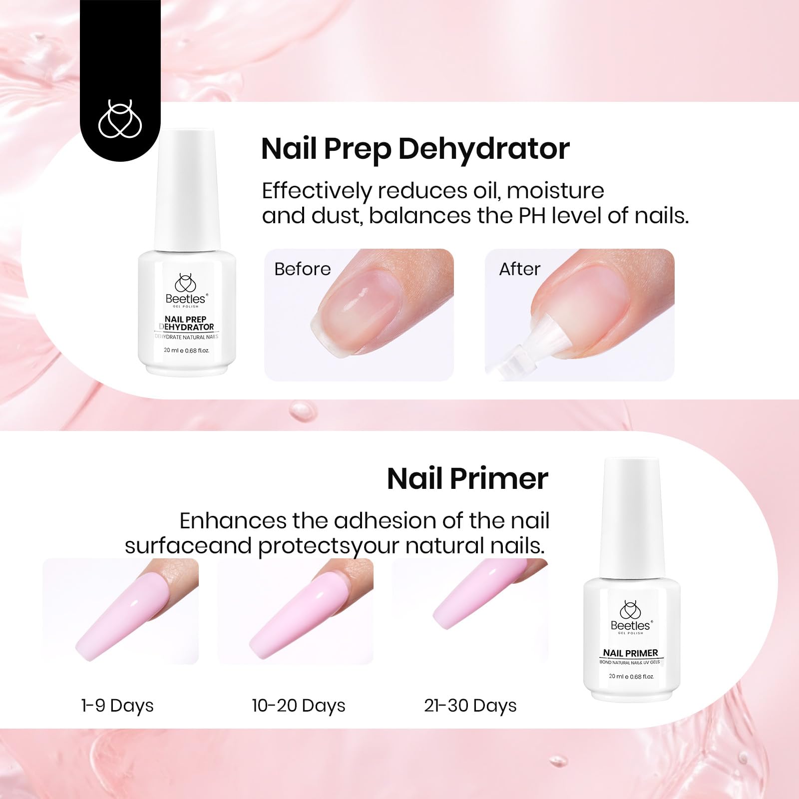 Professional nail prep kit with acid-free primer and dehydrator