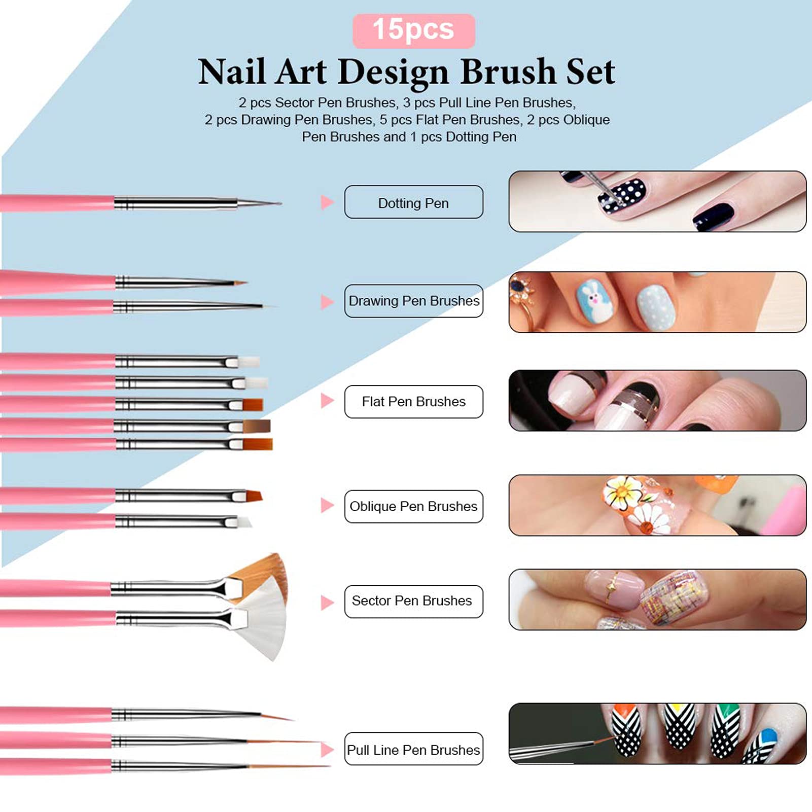 Manicure tools included in Istoyall 116 piece set
