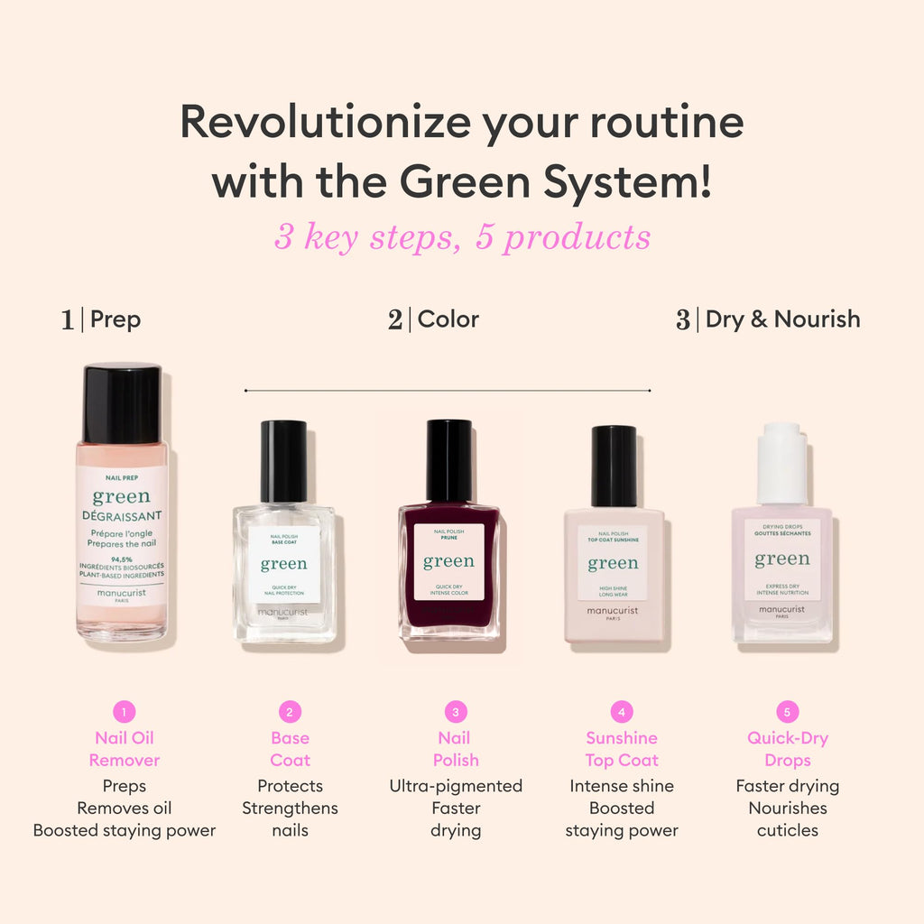 Manucurist Green manicure set components including base coat and top coat bottles.