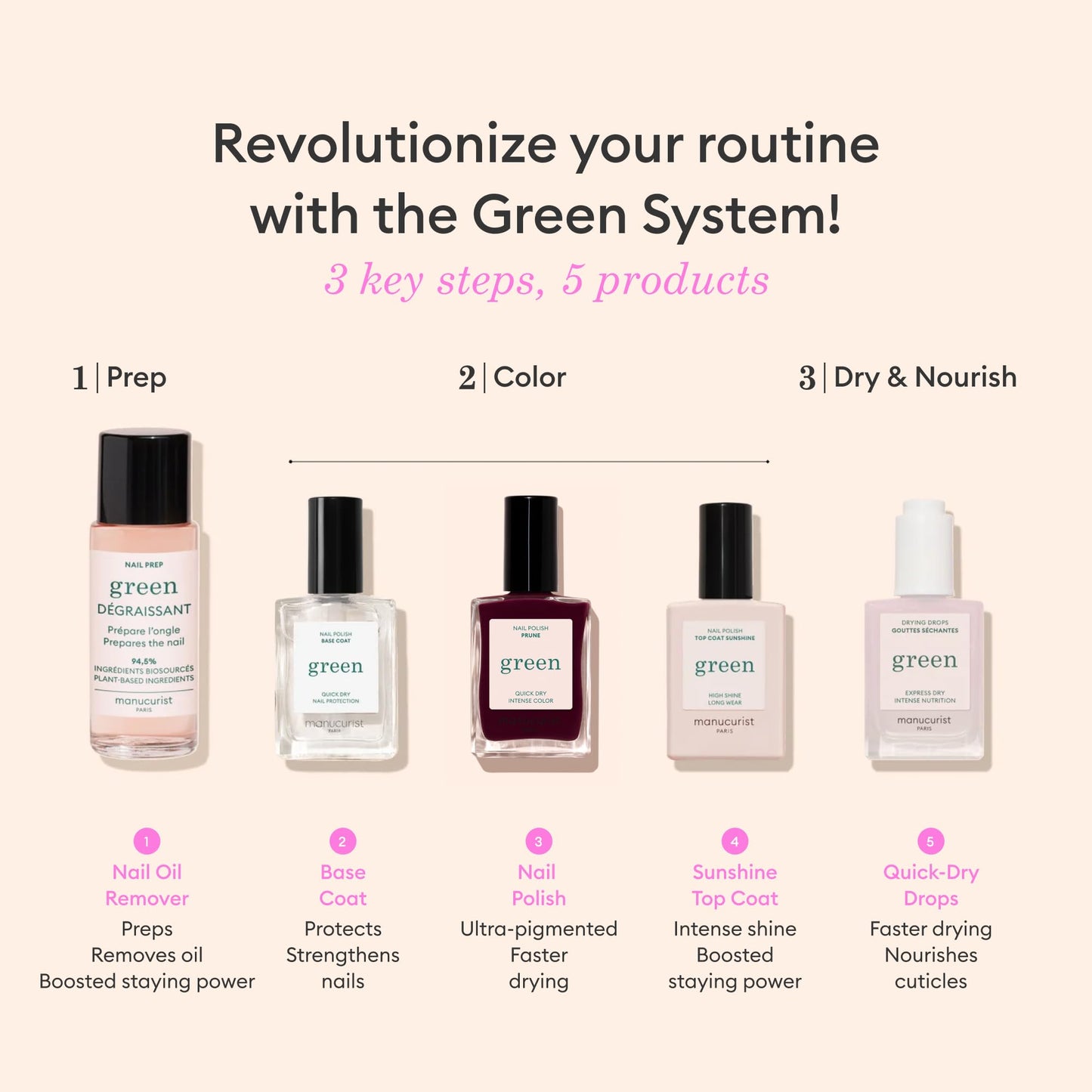 Manucurist Plum dark wine nail polish bottle detail