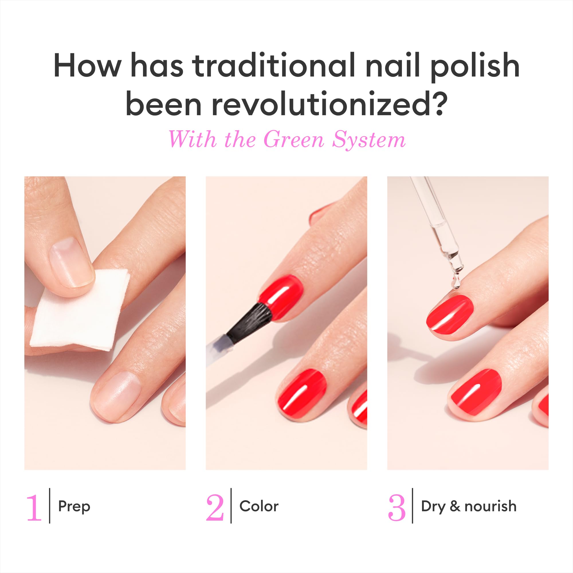 Step by step application of Manucurist Green System manicure kit