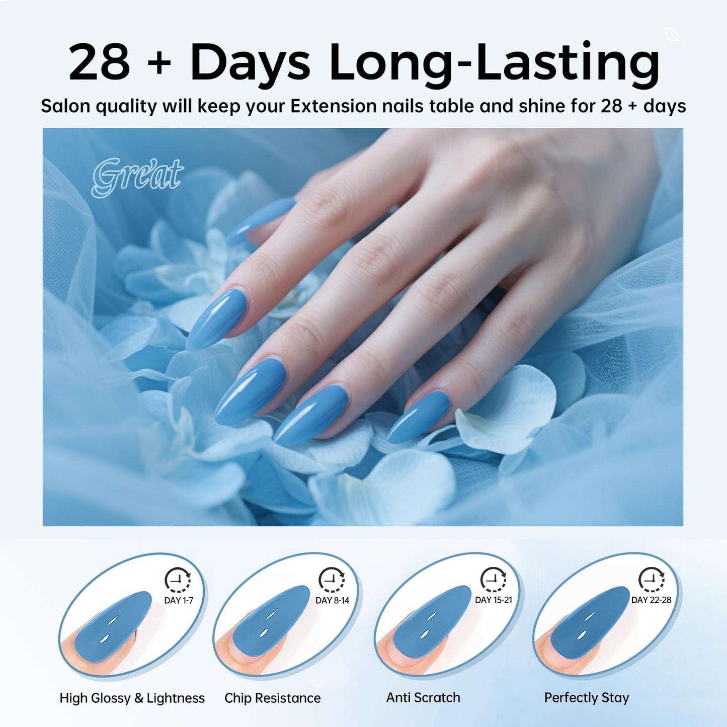 Jewhiteny poly gel application demonstration on nails