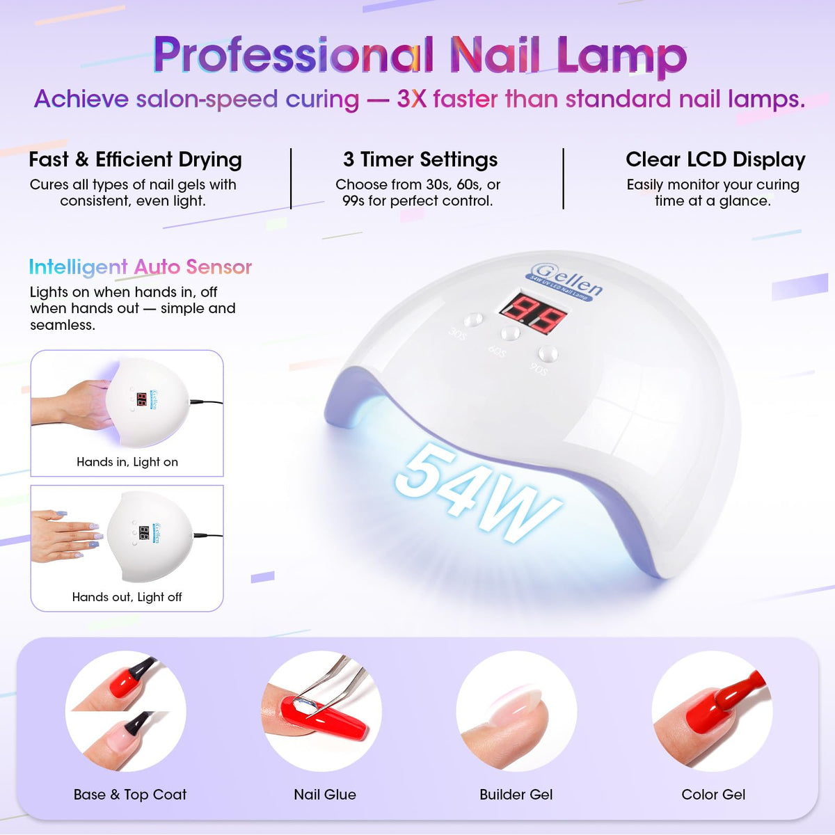 Hands showcasing finished manicure using the Gellen set