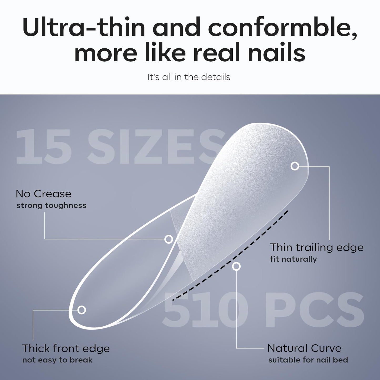 Modelones nail kit packaging showing 510 piece count
