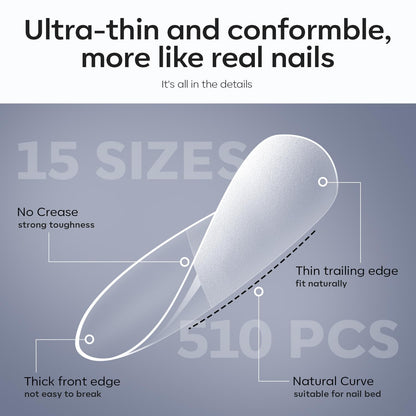 Modelones nail kit packaging showing 510 piece count