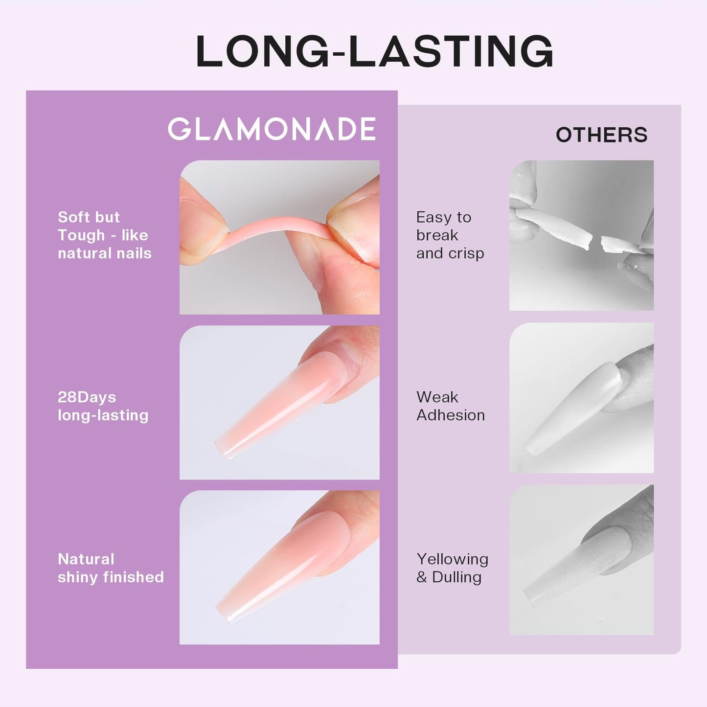 Slip solution and base top coat bottles for poly gel application