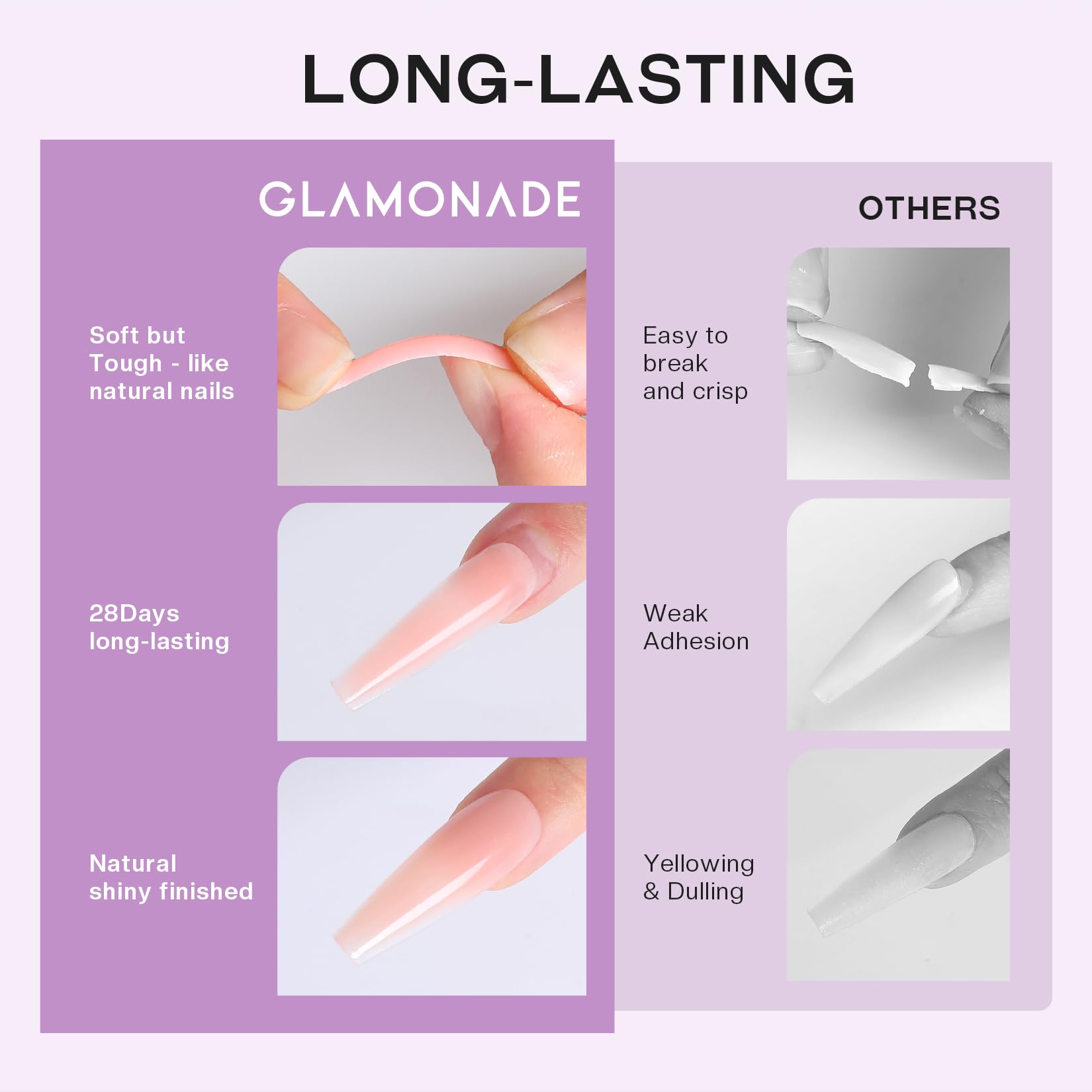 Slip solution and base top coat bottles for poly gel application