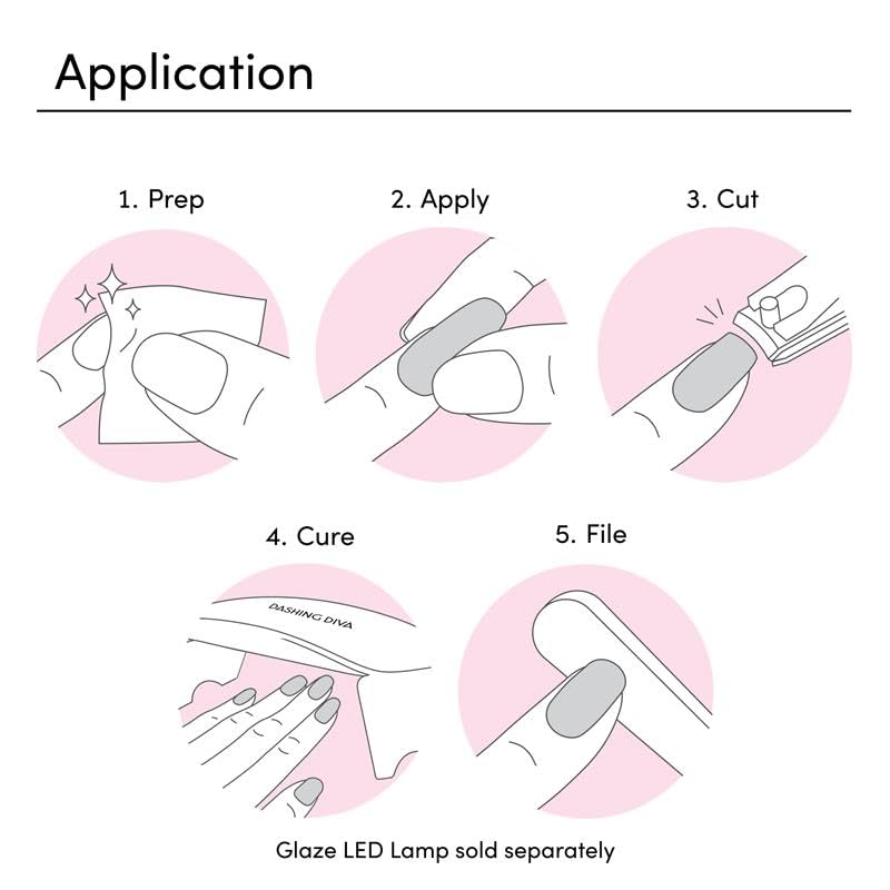 Dashing Diva manicure kit components and tools