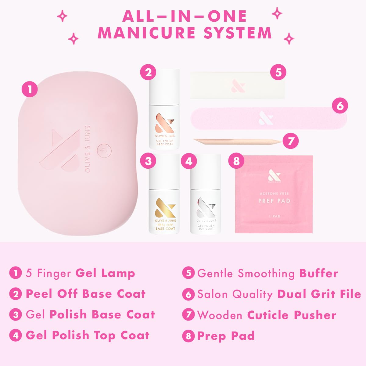 Components of the Olive and June at-home gel kit