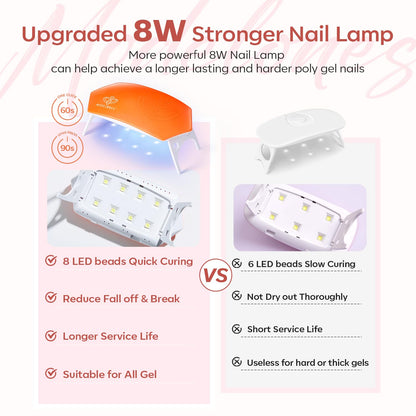 Poly gel nail kit packaging for USA imported beauty
