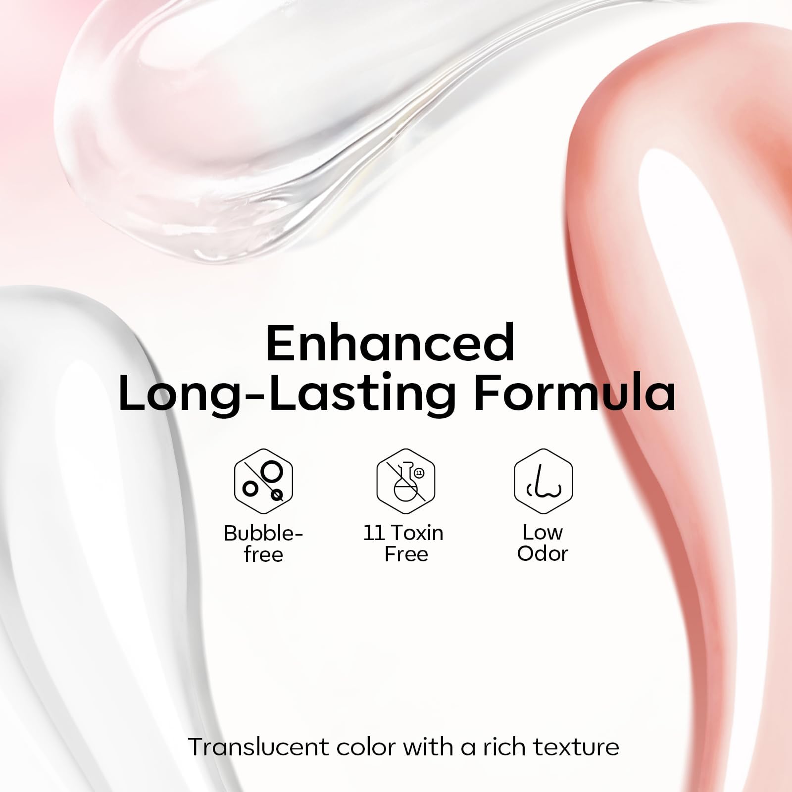 Application of modelones poly gel using dual forms for beginners