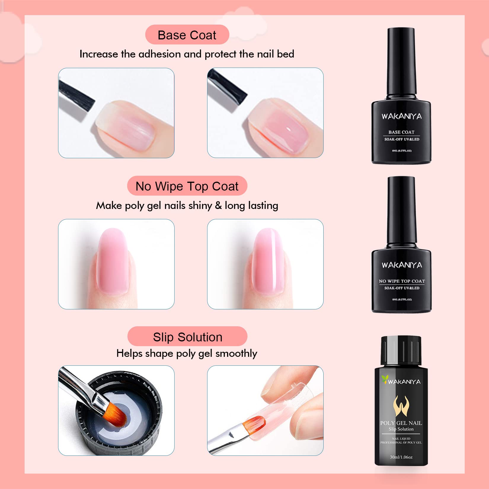 Poly gel kit accessories including dual forms and brushes for French tips.