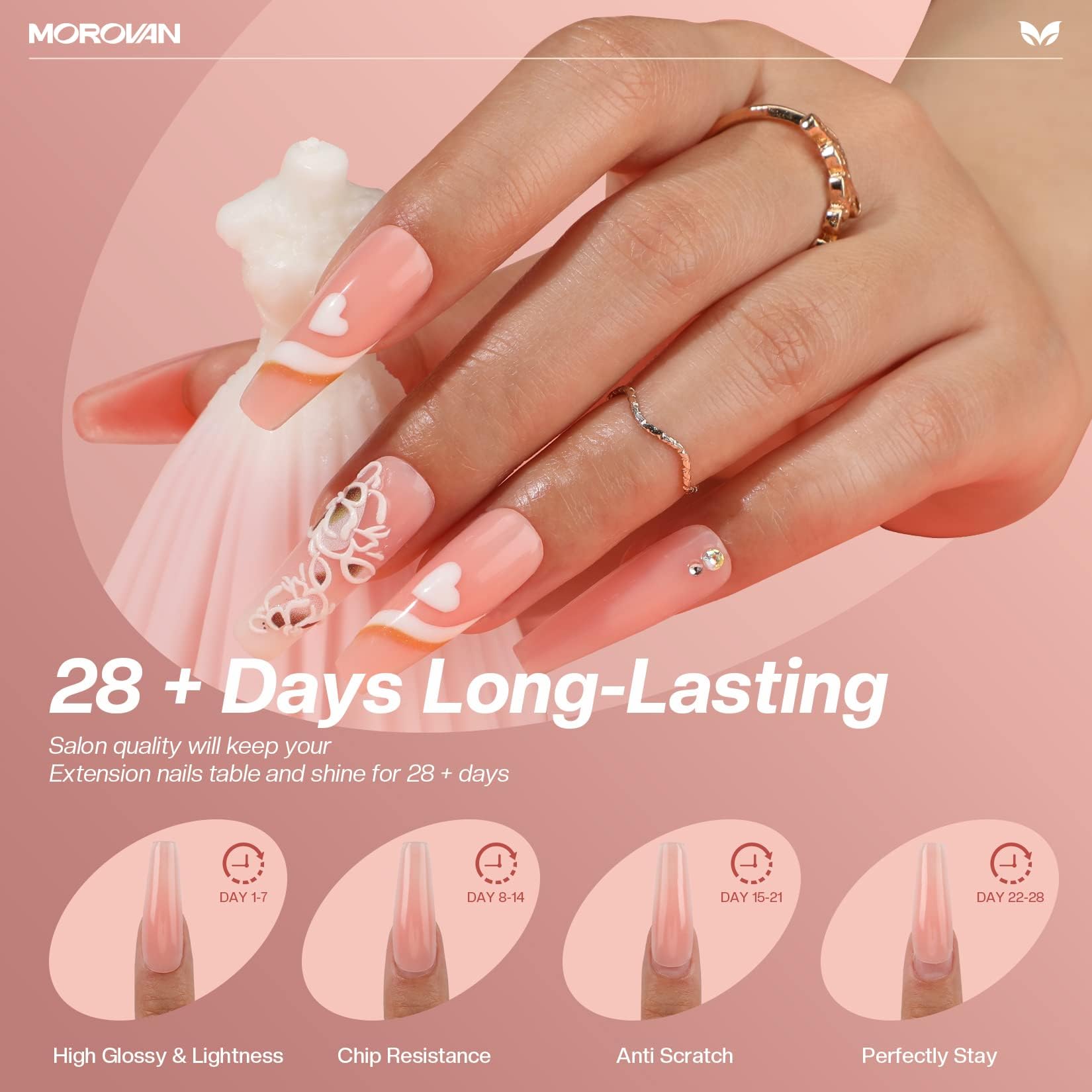 Morovan UV lamp for gel nail curing