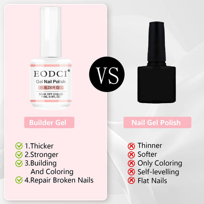 Step by step application of builder gel on nails
